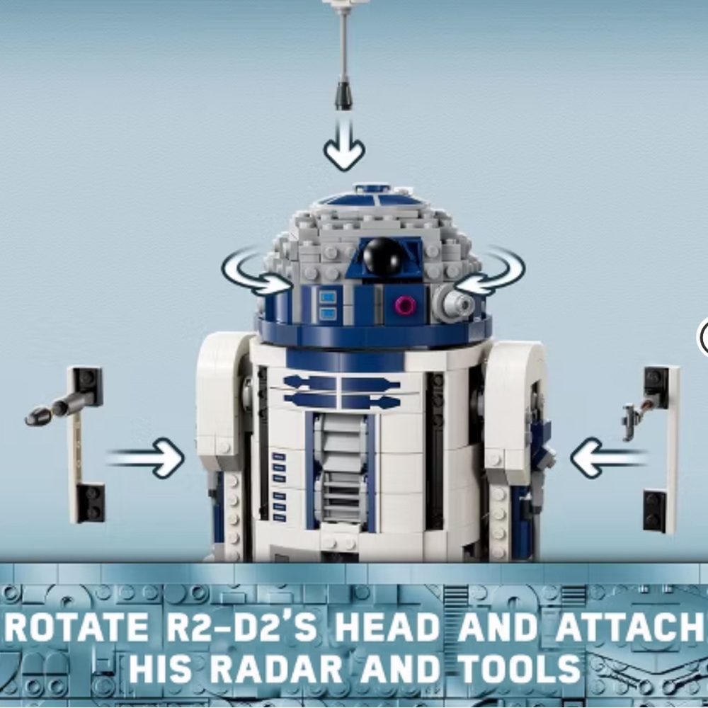 Lego Star Wars R2-D2, Interactive Droid (Brand New) - Picture 2 of 4